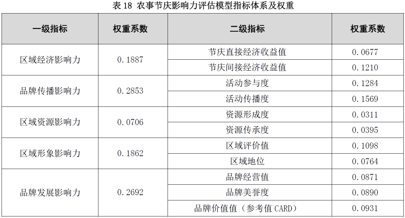 QQ截圖20170504145906.png
